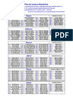 Plan de Lectura MacArthur