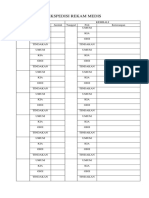 Ekspedisi Rekam Medi1 2018