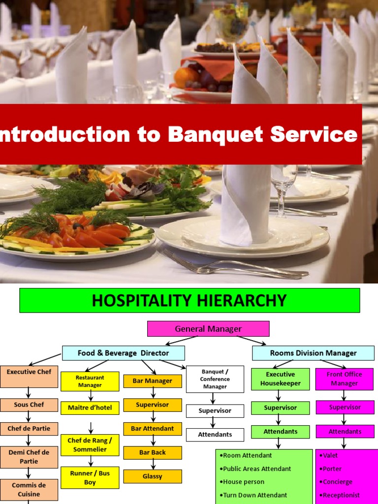 what-is-menu-definition-types-tutorial-2-52-off