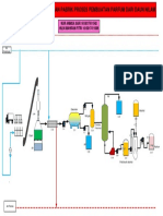 Flowsheet Desain Teknologi HILNI - ANNISA PDF