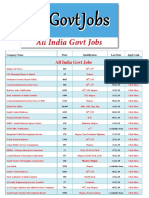 All India Govt Jobs