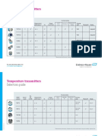 EH_TemperatureTransmitters_Selection_Guide_PU01296T_EN_0118_small.pdf