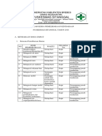 Program Kerja Pemeliharaan Kendaraan