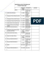 Perancangan Aktiviti Kokurikulum 2020