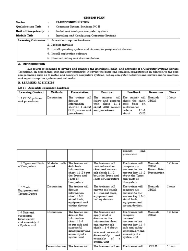 CSS NC II Session Plan Overview | PDF | Operating System | Installation ...