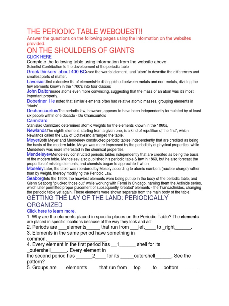 Periodic Table Webquest Overview | PDF | Periodic Table | Metals