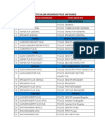 Lampiran Kamus Inggris-1 PDF