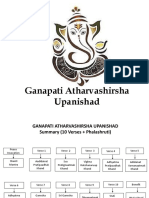 11 Ganapati Atharvashirsha Upanishad