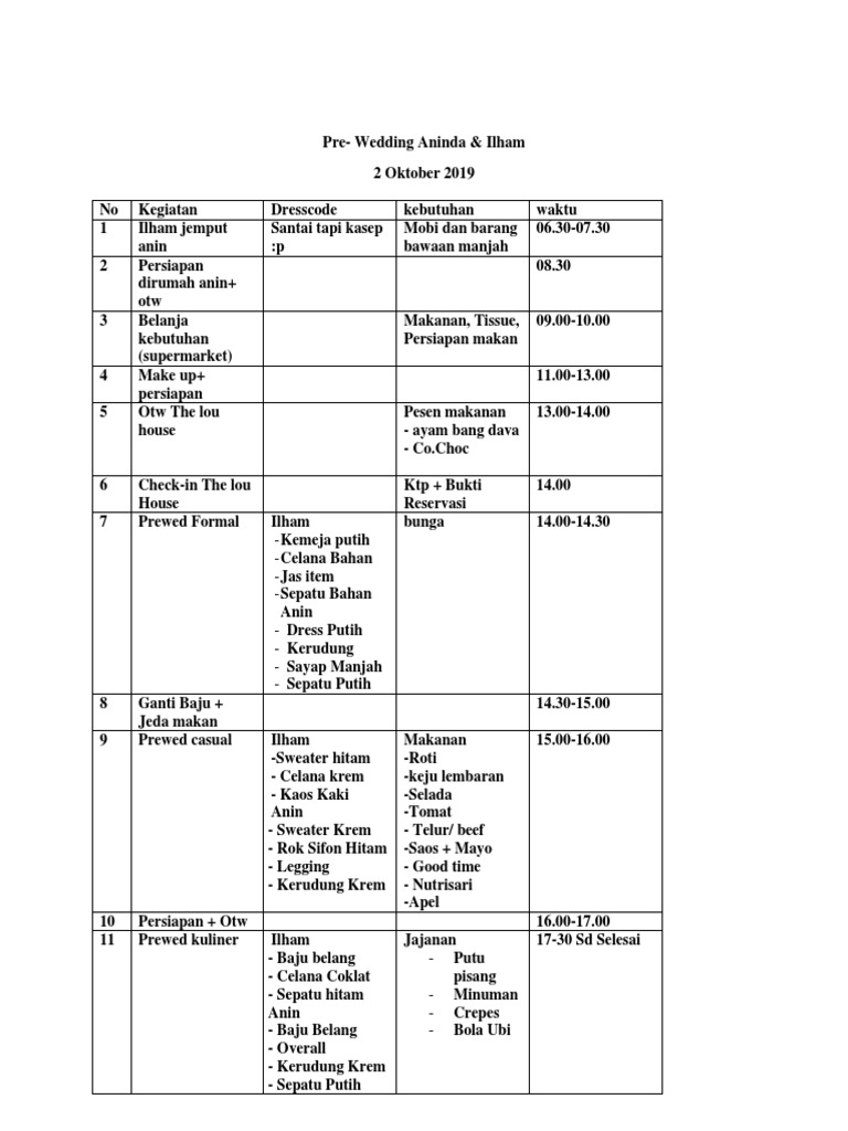 Rundown | PDF