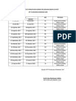 Jadwal Pendataan Germas Kelurahan Kebon Jayanti