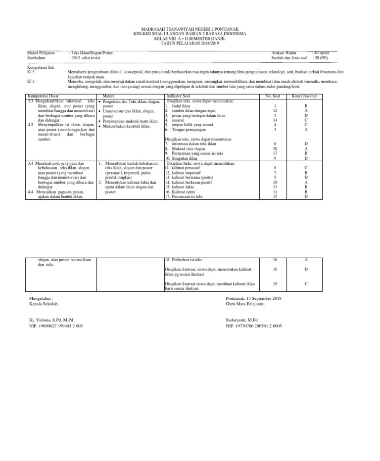 Kisi Kisi Teks Iklan