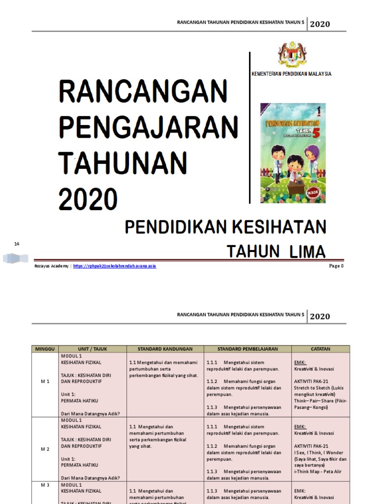 Rpt Pk Thn 5 2020 Pdf