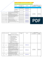 Details of Works Performed by Sections As On 01.08.2019 1 PDF