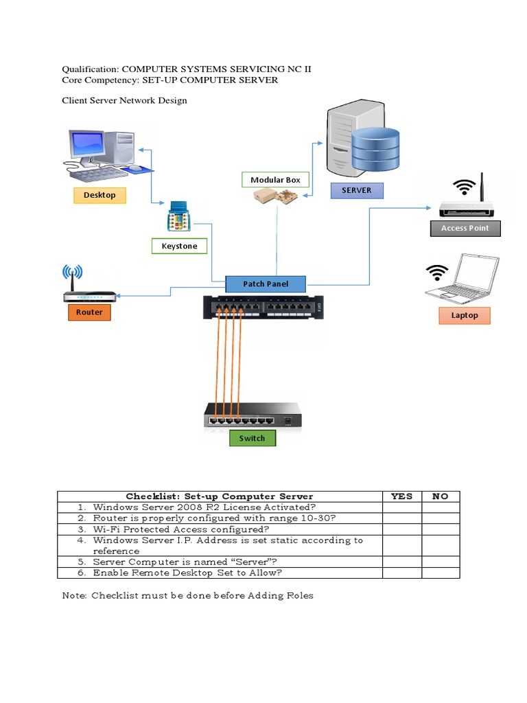 Computer System Servicing NC II COC-3-Setup-Computer-Server | PDF ...