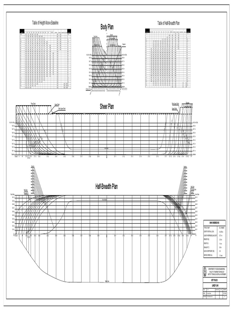 Oil Tanker Lines Plan Diagram | PDF | Ships | Watercraft