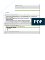 Standards, Codes - Hospital