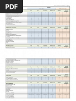 Cloud and Self-Hosted Bitrix24 at A Glance. Bitrix24 PDF