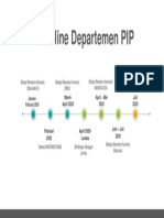 Time Line Departemen PIP