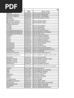 Turc Francais  PDF  La nature