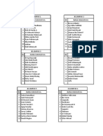 Kelompok Makrab 2k19 Stmik Dci