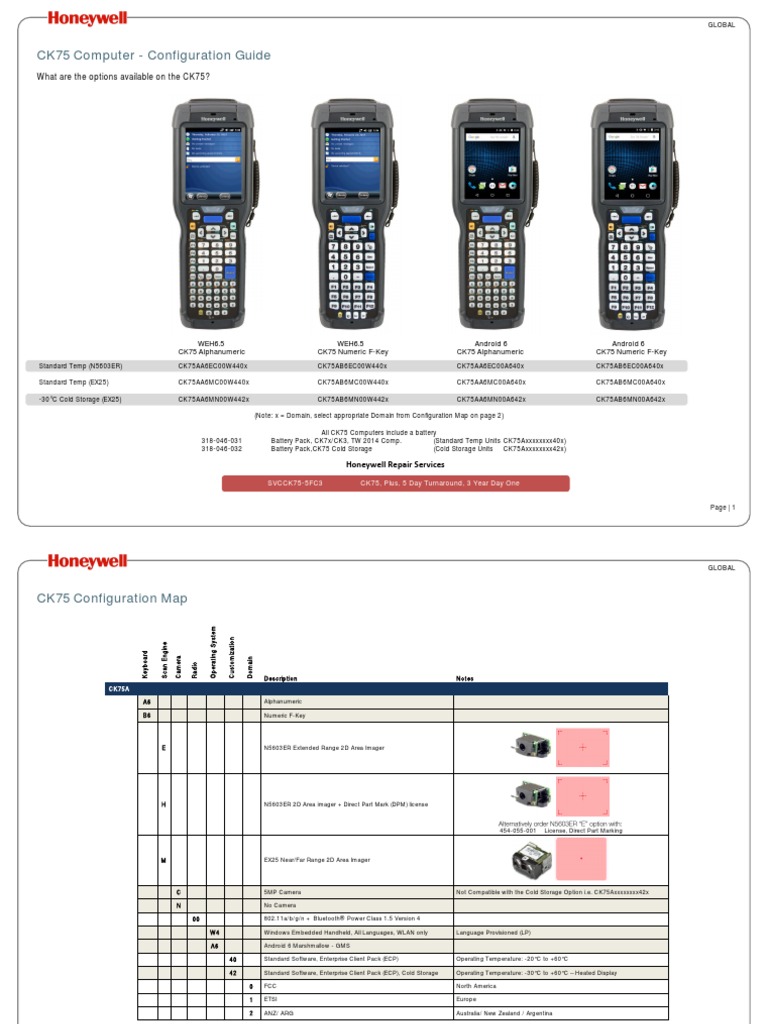 ck75 Configuration Guide Global v4 | PDF | Battery Charger | Usb