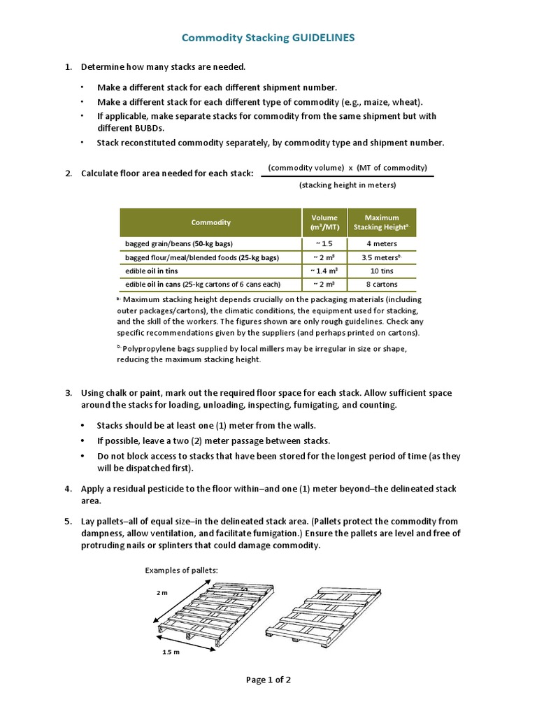 7.3.3.1 Commodity Stacking Guidelines PDF Pallet Flour