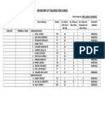 Mahay ISS INVENTORY OF TEACHERS PER SCHOOL 2019-2020-final.docx