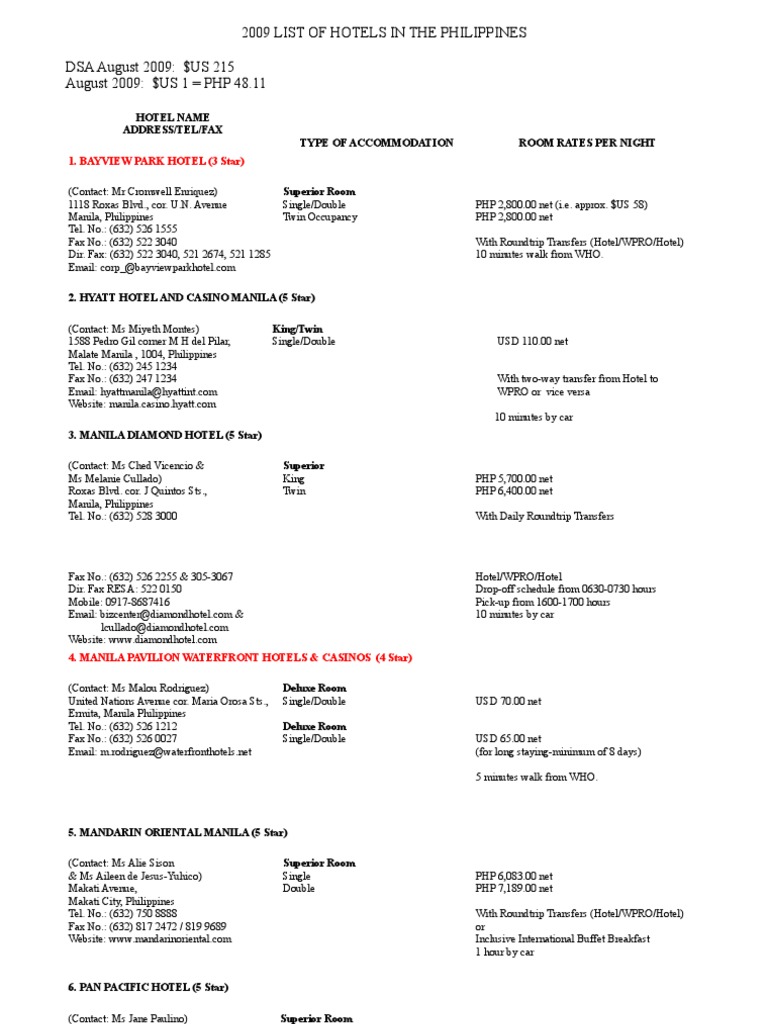 Manila Hotel Rates and Listings 2009 | PDF | Hospitality Industry | Hotel