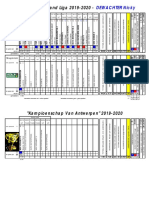 Dewachter Nicky Wedstrijden Adl 2019-2020