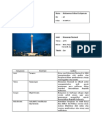 Analisis Karya Seni Rupa 3D