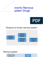 Autonomic Nervous System Drugs