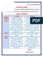 Ndikimi I Veprimit Qytetar Në Politikat Publike Dhe Marrjen e Vendimeve QYTETARI ALBI 2019