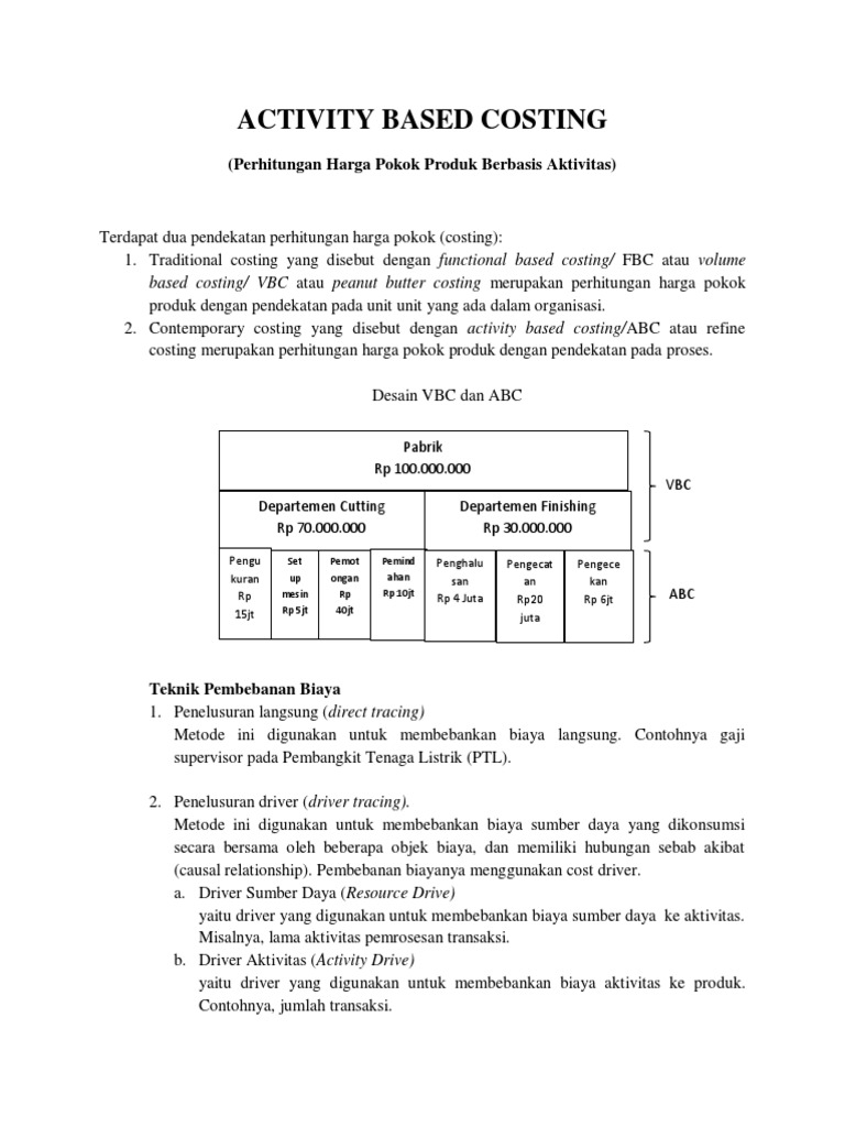 Activity Based Costing | PDF