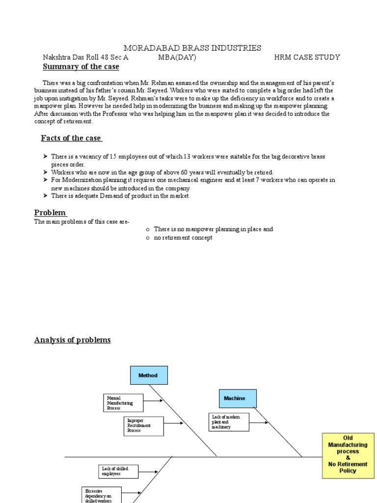Hrm 552 case study analysis picture