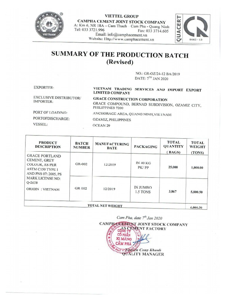 Summary of The Production Batch | PDF