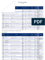 Provinsi Kalimantan Utara (Paket Penyedia) PDF
