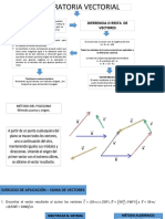 RESTA DE VECTORES.pptx