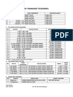 Cara Transaksi Telkomsel