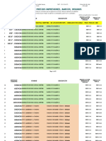 Estimación de Presupuesto ACTUALIZADO