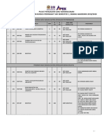 PK Sem 1 2019 2020 - Post Graduate Edit PDF