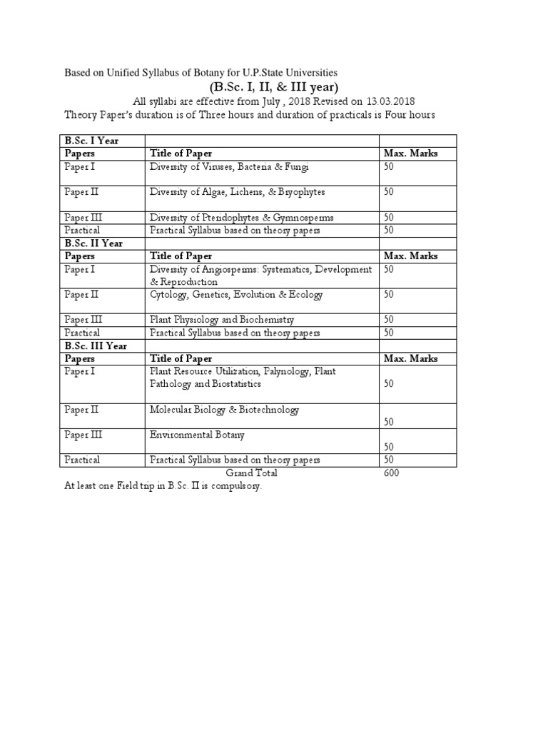 B.Sc. Botany Unified Syllabus Overview | PDF | Botany | Cellular ...