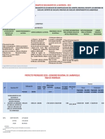 FORMATO DE SEGUIMIENTO DE LA INVERSION - 2019.pptx