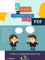 4 Communication Styles Explained