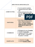 Romanização aspectos agricultura indústria comércio habitação língua religião direito