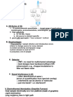 Atomic Absorption Spectroscopy Techniques