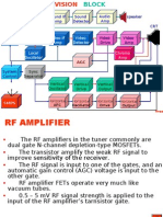 Sound Detector Sound IF Amp Audio Amp