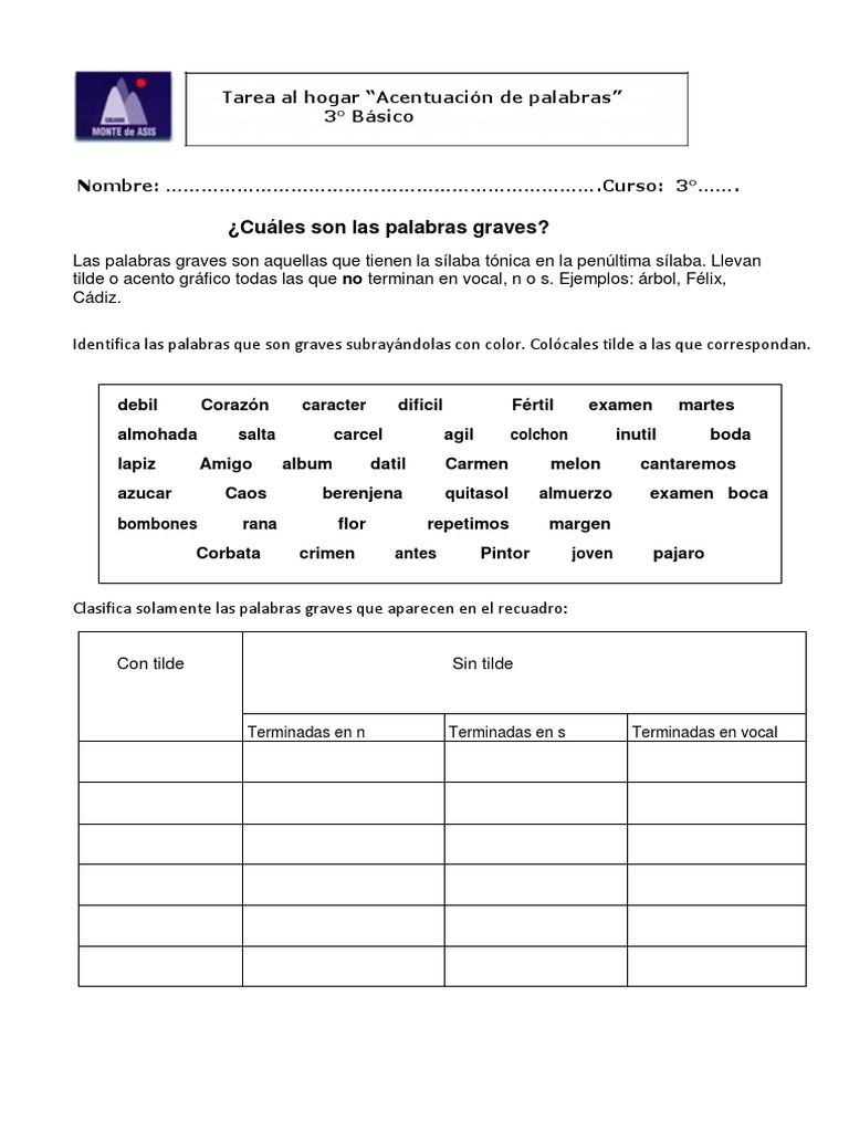 Cuálessonlaspalabrasgraves1