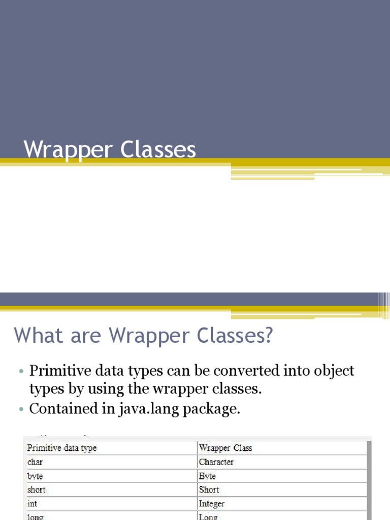 Wrapper Classes of Java | PDF