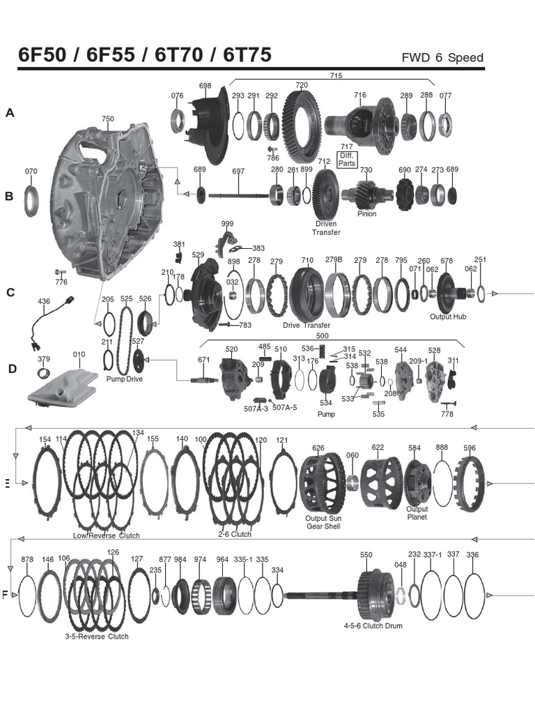 6F50 6F55 6T70 6T75 PDF | PDF