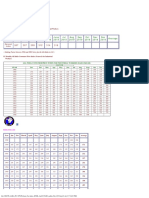 LBO Indtab June 2019